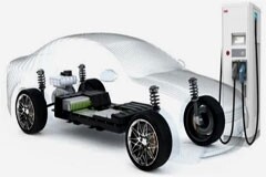 EA電源為中汽研客戶驗證新能源汽車的高壓安全提供保障