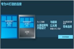 發掘網絡與邊緣創新潛能！英特爾攜生態伙伴為企業AI發展注入新活力