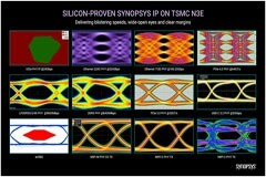 新思科技面向臺積公司先進工藝加速下一代芯片創新