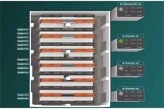 解鎖數據中心高效智控密鑰：江天數據云哨一體化智能解決方案多行業應用