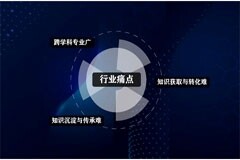 IDC大模型知識(shí)庫應(yīng)用 江天數(shù)據(jù)云天為行業(yè)智能化發(fā)展按下“加速鍵”