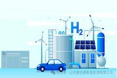 山東賽克賽斯氫能源有限公司：撬裝式PEM制加氫一體站場景展示