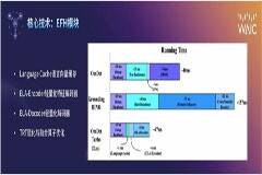 現(xiàn)場Live震撼！OmAgent框架強勢開源！行業(yè)應(yīng)用已全面開花
