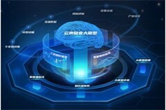 浪潮云洲“知業(yè)大模型”亮相2024世界人工智能大會