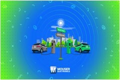 貿(mào)澤推出全新汽車資源中心 幫助工程師了解并引領(lǐng)EV／HEV技術(shù)的未來