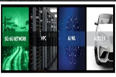 信號完整性設計 Samtec的理解：創新技術和卓越服務的整合