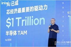 大模型時代，英特爾NEX如何讓AI在邊緣起飛？