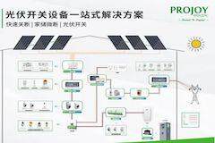普兆與浙江杭泰簽署戰(zhàn)略合作協(xié)議
