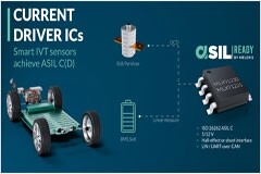 邁來芯IVT電流傳感器通過ASIL C（D）安全認證