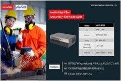 宜鼎國(guó)際整合PaddleX超輕量實(shí)時(shí)目標(biāo)檢測(cè)模型，共建“AI+智能存儲(chǔ)”創(chuàng)新應(yīng)用