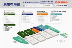 開幕在即 2024慕尼黑華南電子展同期論壇議程大全