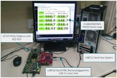 實際案例說明用基于FPGA的原型來測試、驗證和確認(rèn)IP——如何做到魚與熊掌兼得？