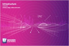 貿澤推出針對基礎設施和智慧城市的工程技術資源中心