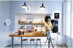 超低功耗Wi-Fi 6物聯網芯片組可提供長達 2 年的電池壽命