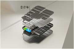 恩智浦發(fā)布首個(gè)超寬帶無線電池管理系統(tǒng)解決方案