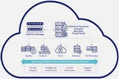 泰雷茲拓展CipherTrust數(shù)據(jù)安全平臺(tái)即服務(wù)產(chǎn)品系列