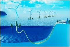 橫河電機發布OpreX海底電力電纜監測系統，用于檢測海上風電場的損壞情況并實現基于狀態的維護