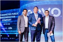 Qorvo 榮膺 GSA 2024 年度“最受尊敬半導體上市公司”獎