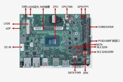 樺漢科技推出4寸12代嵌入式工業(yè)主板，高性能與極致緊湊的完美結(jié)合