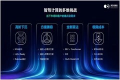 黑芝麻智能發(fā)布華山A2000家族芯片平臺，打造全場景通識智駕標(biāo)桿 