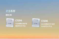 黑芝麻智能攜手Nullmax，基于C1200家族芯片聯(lián)合發(fā)布量產(chǎn)級(jí)高階智駕功能