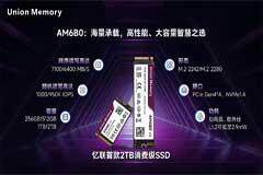 洞察大模型需求，憶聯持續完善CSSD矩陣