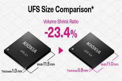 提升手機AI性能，UFS 4.0有特別的技巧