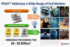 Microchip CEO解釋九大改革的新進展