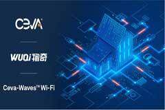 Ceva－Waves Wi－Fi 6 IP 助力物奇微電子 Wi－Fi/藍(lán)牙組合芯片