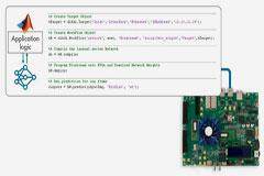 MathWorks 和 Altera 利用 AI 推動 5G 和 6G 無線系統的更快發展