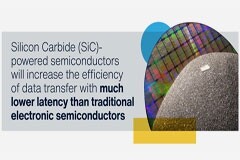 2025年及未來半導體行業的八大趨勢