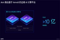 釋放 AI 潛能，Arm 計算平臺構建計算與存儲的未來