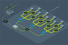 Microgate 的自適應光學技術在深空探索中大顯身手