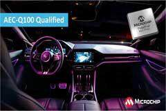 Microchip PolarFire SoC FPGA通過AEC－Q100汽車級認證