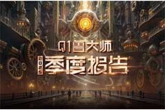 2025Q1魯大師PC排行榜：新品井噴，格局重塑