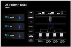 硬核科技征服漢諾威！中控技術工業AI方案點燃全球想象
