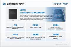 助力中國“芯力量”,四維圖新旗下杰發(fā)科技實現(xiàn)MCU芯片全面布局