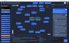 Cognizant 助力企業輕松構建可擴展智能體網絡 