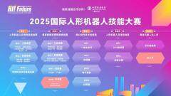 勞動最光榮：國際人形機器人技能大賽 5 月 29 日在上海舉行