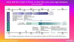 Wi－Fi聯盟計劃在2028年推出Wi－Fi 8標準