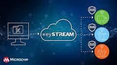Microchip增強TrustMANAGER平臺以支持CRA網絡安全合規    