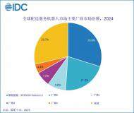 IDC：擎朗智能全球商用服務(wù)機(jī)器人第一，持續(xù)領(lǐng)跑全球 