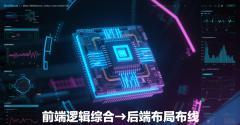 IC China 2025有望成為 EDA技術突破與產業協同的廣闊舞臺