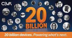 Ceva達成出貨200億臺設備的重大里程碑 為智能邊緣創新的全新時代打穩基礎