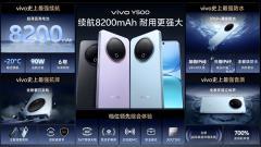 vivo Y500發(fā)布：史上最強(qiáng)8200mAh超薄藍(lán)海電池