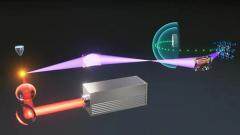 國科量光：在合肥首發，看高端科學儀器的國產突圍