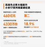 市占率16.7%！小米手機連續6個季度中國大陸第二 小米17銷量破歷史紀錄