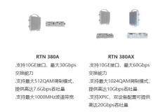 華為宣布在全球率先實現(xiàn) 25Gbps E－band 微波回傳與 5G－A 網(wǎng)絡(luò)融合部署