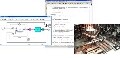 The MathWorks推出新產品Simulink PLC Coder