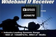 ADI最近推出單芯片寬帶IF接收器子系統(tǒng)AD6676